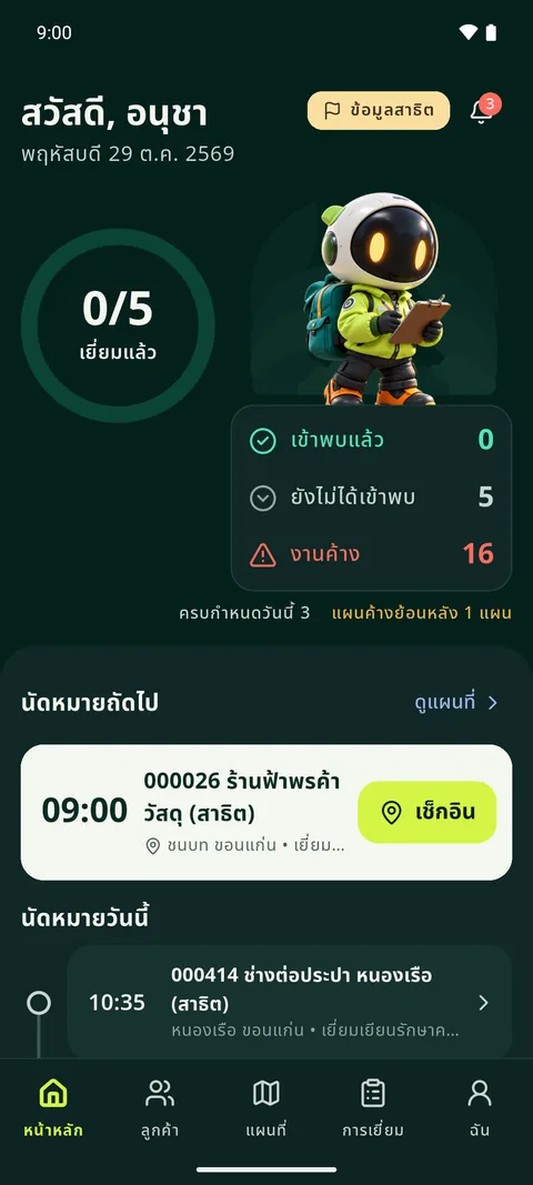 ภาพหน้าจอหน้าหลักของแอปเดินยอด: วงความคืบหน้าการเยี่ยมวันนี้ จำนวนที่เข้าพบแล้วและงานค้าง นัดหมายถัดไปพร้อมปุ่มเช็กอิน