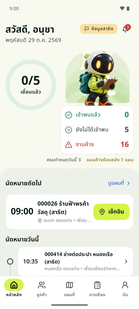 ภาพหน้าจอหน้าหลักของแอปเดินยอด: วงความคืบหน้าการเยี่ยมวันนี้ จำนวนที่เข้าพบแล้วและงานค้าง นัดหมายถัดไปพร้อมปุ่มเช็กอิน